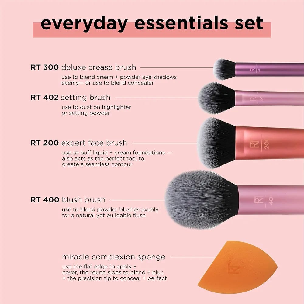 Real Techniques Everyday Essentials Makeup Brush Kit - 5pc_* EVERYDAY ESSENTIALS FOR BLUSH + FOUNDATION + SHADOW + HIGHLIGHTER + CONCEALER FACE + EYE + CHEEK ORIGINAL BRUSH KIT BARCODE SCAN SOFT & SMOOT BRUSH R.s 3500/=
